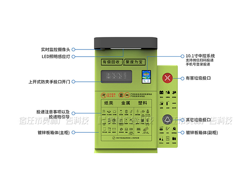 �����������ϸ�ڽ���